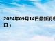 2024年09月14日最新消息：民國五年銀元價格（2024年09月14日）