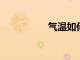 氣溫如何影響輪胎磨損