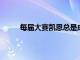 每屆大賽凱恩總是成為輿論的焦點承受巨大壓力