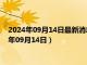2024年09月14日最新消息：1/2盎司扇形生肖銀幣價格（2024年09月14日）