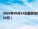 2024年09月14日最新消息：貴州省造老銀元價(jià)格（2024年09月14日）