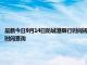 最新今日9月14日防城港限行時間規定、外地車限行嗎、今天限行尾號限行限號最新規定時間查詢