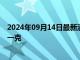 2024年09月14日最新消息：2024年9月14日白銀價格多少一克