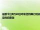 最新今日9月16日呼和浩特限行時間規定、外地車限行嗎、今天限行尾號限行限號最新規定時間查詢