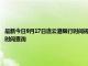 最新今日9月17日連云港限行時(shí)間規(guī)定、外地車限行嗎、今天限行尾號限行限號最新規(guī)定時(shí)間查詢