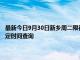 最新今日9月30日新鄉(xiāng)周二限行尾號、限行時間幾點到幾點限行限號最新規(guī)定時間查詢