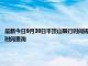 最新今日9月30日平頂山限行時間規(guī)定、外地車限行嗎、今天限行尾號限行限號最新規(guī)定時間查詢