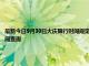 最新今日9月30日大慶限行時間規定、外地車限行嗎、今天限行尾號限行限號最新規定時間查詢