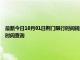 最新今日10月01日荊門限行時間規定、外地車限行嗎、今天限行尾號限行限號最新規定時間查詢