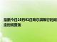 最新今日10月01日哈爾濱限行時間規定、外地車限行嗎、今天限行尾號限行限號最新規定時間查詢