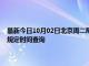 最新今日10月02日北京周二限行尾號、限行時間幾點到幾點限行限號最新規(guī)定時間查詢