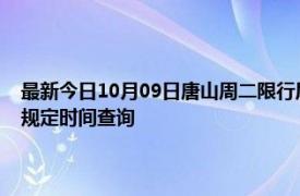 最新今日10月09日唐山周二限行尾號、限行時間幾點到幾點限行限號最新規定時間查詢