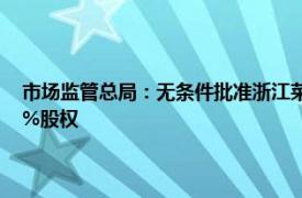市場監管總局：無條件批準浙江菜鳥增資收購國際貨代公司遞四方5.9459%股權