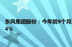 東風集團股份：今年前9個月汽車銷量約136.6萬輛，同比下降8.4%