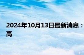 2024年10月13日最新消息：白銀守住關(guān)鍵支撐 美國通脹略微走高