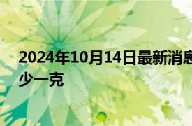 2024年10月14日最新消息：2024年10月14日白銀價格多少一克
