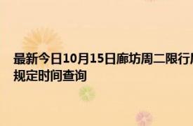 最新今日10月15日廊坊周二限行尾號、限行時間幾點到幾點限行限號最新規定時間查詢