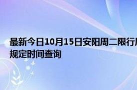 最新今日10月15日安陽周二限行尾號、限行時間幾點到幾點限行限號最新規定時間查詢