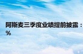 阿斯麥三季度業績提前披露：總凈銷售額75億歐元，毛利率50.8%