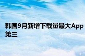 韓國9月新增下載量最大App：Temu排名第一，TikTok lite位列第三