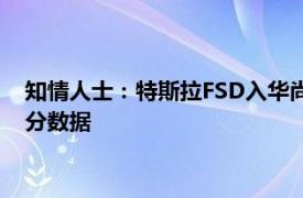 知情人士：特斯拉FSD入華尚未得到批準，馬斯克曾尋求獲得部分數據