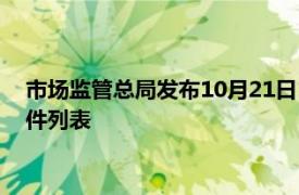 市場監(jiān)管總局發(fā)布10月21日10月27日無條件批準(zhǔn)經(jīng)營者集中案件列表