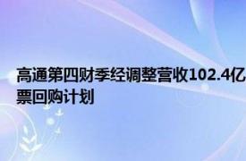 高通第四財(cái)季經(jīng)調(diào)整營收102.4億美元，公司董事會批準(zhǔn)新的150億美元股票回購計(jì)劃