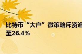 比特幣“大戶”微策略斥資逾20億美元買幣，今年以來收益率升至26.4%