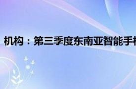 機構：第三季度東南亞智能手機市場增長15%，OPPO首次領跑